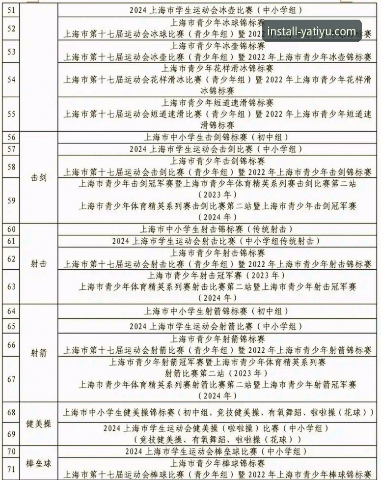 亚体育平台深度评测：2025年娱乐生态与下载体验全面分析