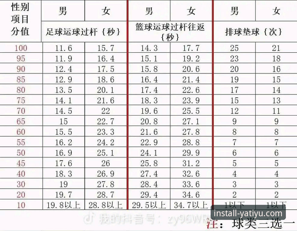 亚体育平台深度评测：2025年娱乐生态与下载体验全面分析